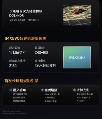 الملصق التشويقي لـ Realme GT5 Pro على Weibo