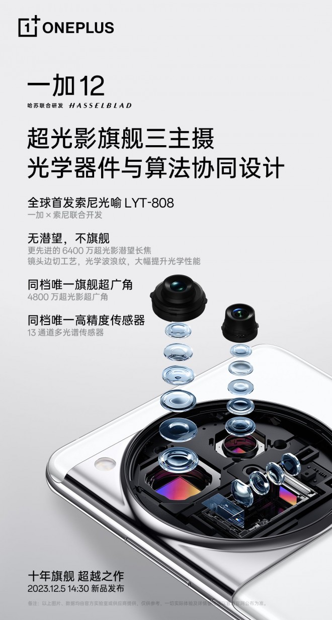 مواصفات كاميرا OnePlus 12 باللغة الصينية