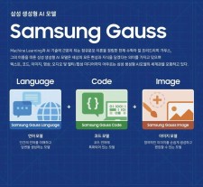 ستحتوي سلسلة Galaxy Book 4 على معالجات Intel Meteor Lake وقدرات Samsung Gauss AI