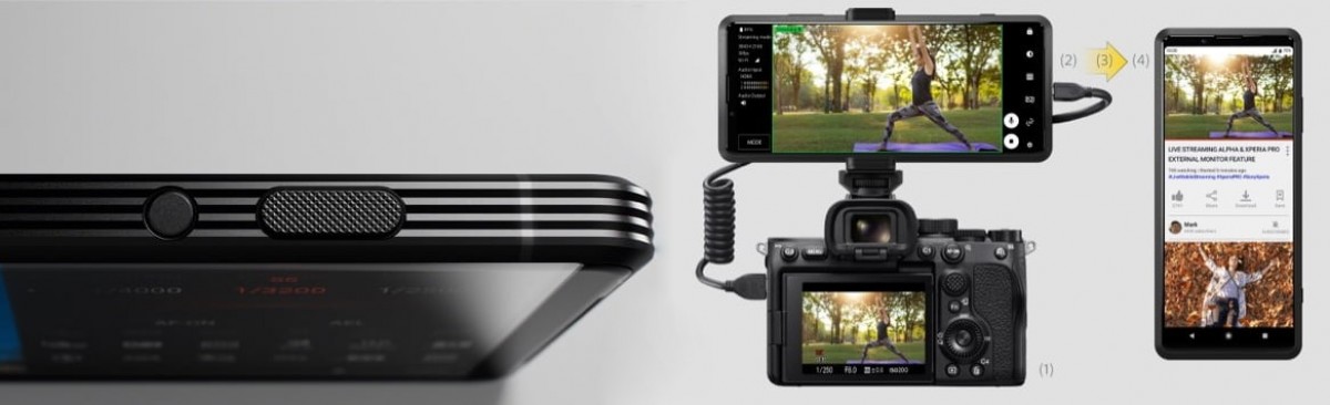 يُشاع أن هاتف Sony Xperia Pro القادم سيحتوي على حلقة كاميرا دوارة