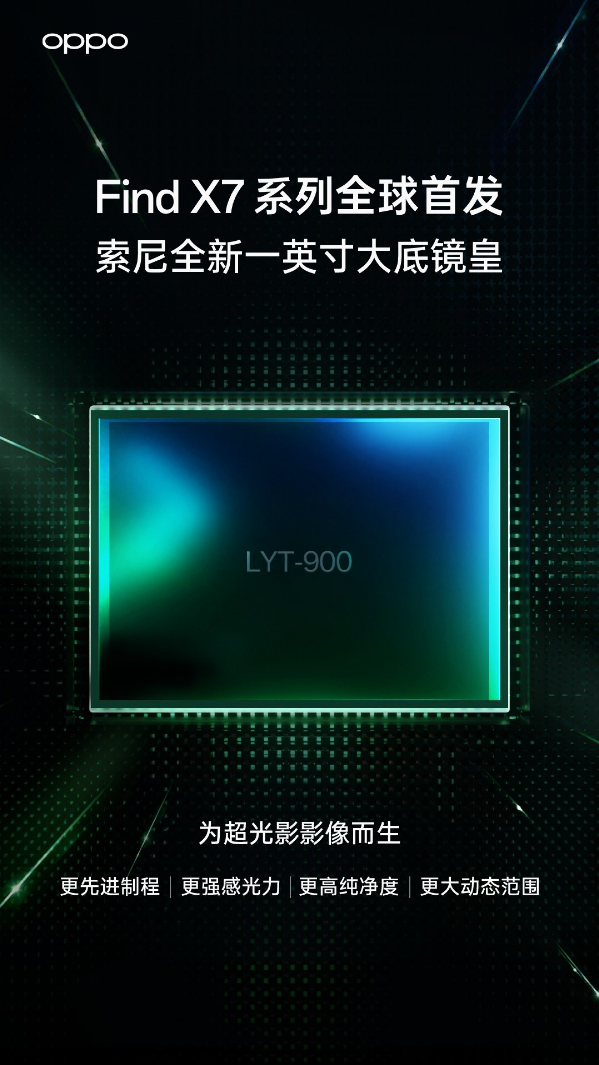 تؤكد شركة أوبو على مستشعر Sony LYT-900 بحجم 1 بوصة لجهاز Find X7