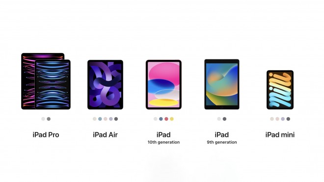 تشكيلة iPad الحالية من Apple