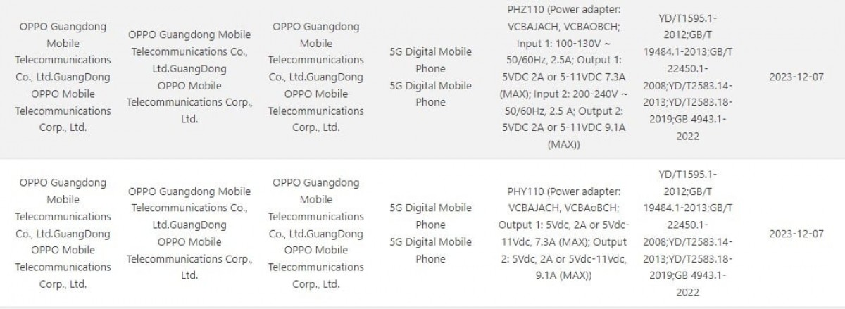يظهر هاتف Find X7 وX7 Pro مع شحن بقوة 100 واط على 3C