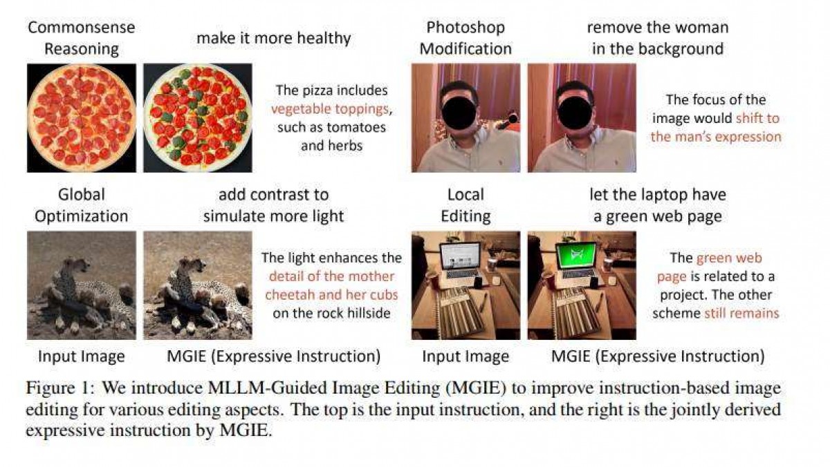 أصدرت شركة Apple أداة لإنشاء الصور تعمل بالذكاء الاصطناعي تسمى MGIE