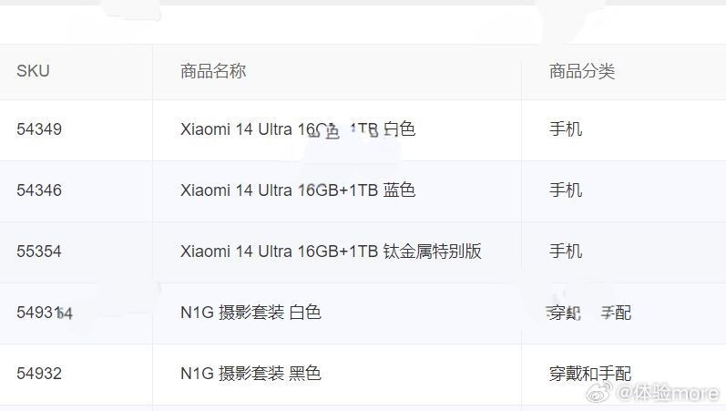 تفاصيل حول تسريب ألوان Xiaomi 14 Ultra، بما في ذلك الإصدارات الجلدية والزجاجية