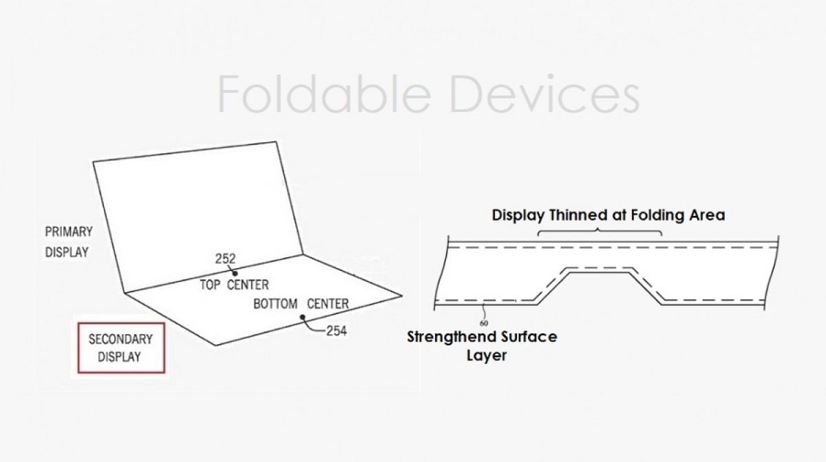 حصلت شركة Apple على براءة اختراع لشاشة قابلة للطي بدون تجاعيد لأجهزة iPhone وiPad