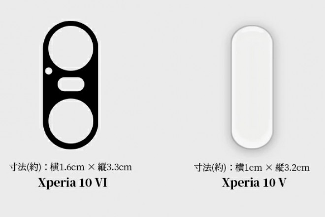 واقي الكاميرا لهاتف Xperia 10 VI مقارنةً بـ Xperia 10 V