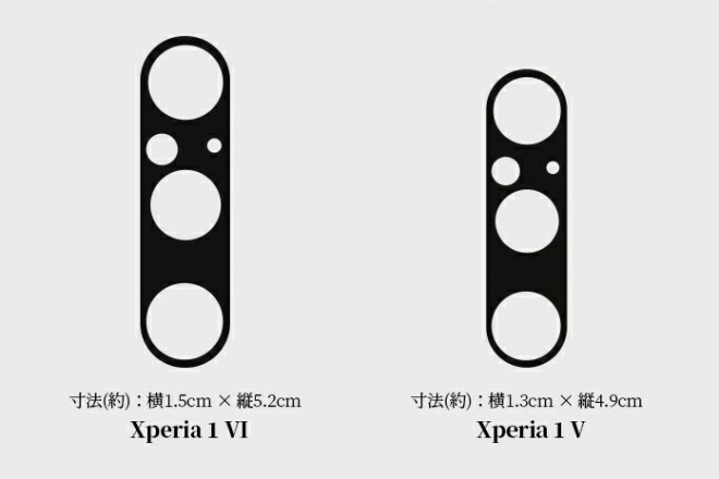 واقي الكاميرا لهاتف Xperia 1 VI مقارنةً بـ Xperia 1 V